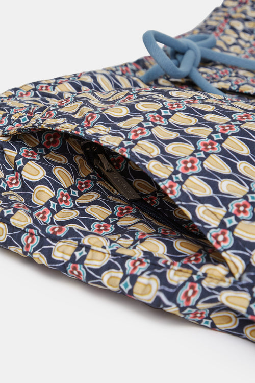 Retrospectives * The Print Swims